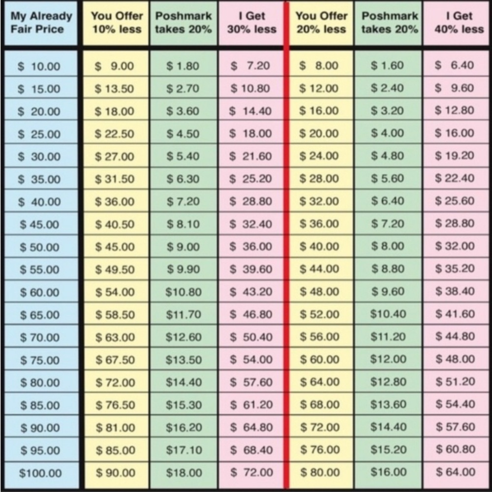 Buy My Stuff‼️ - Picture 7 of 9